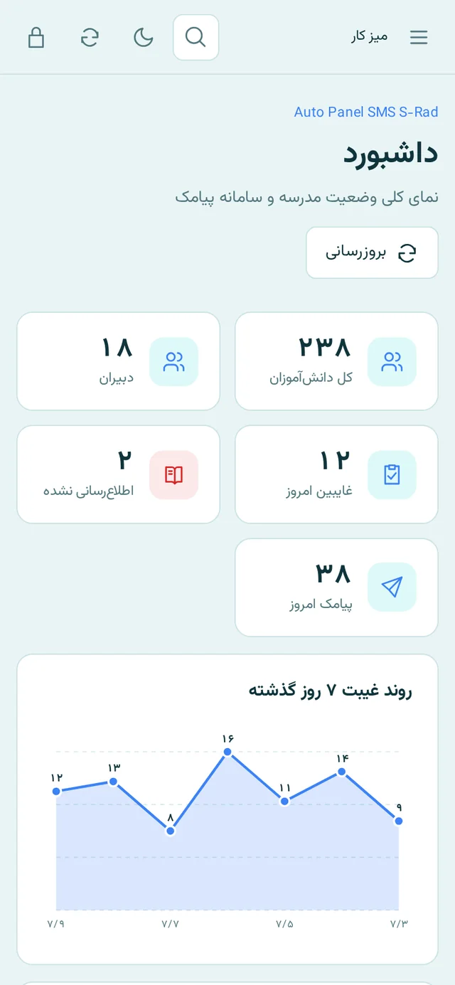 نمای موبایل پنل S-Rad